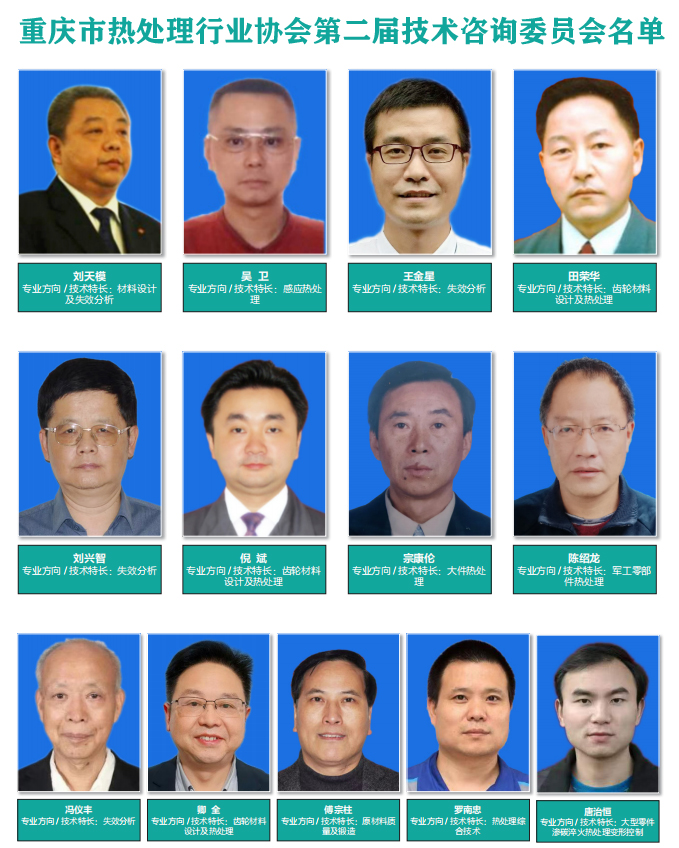 重庆市热处理行业协会第二届技术咨询委员会名单.jpg
